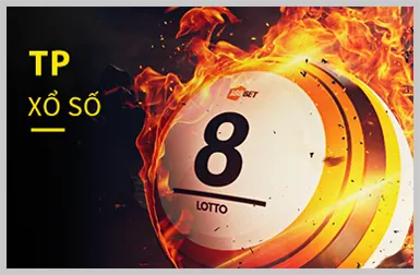 Lịch sử giao dịch 288bet Casino